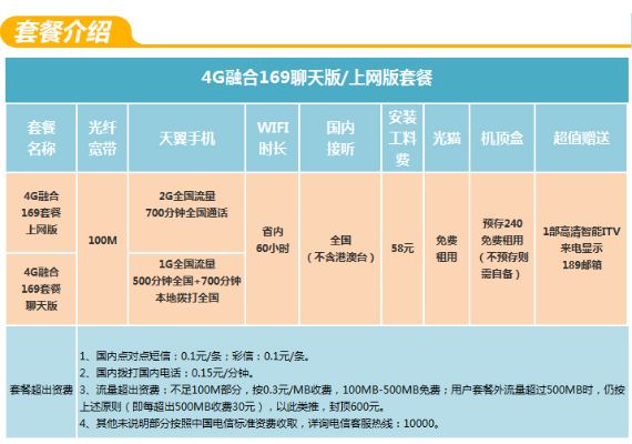 电信百合手机怎么样 电信合约机有哪些手机