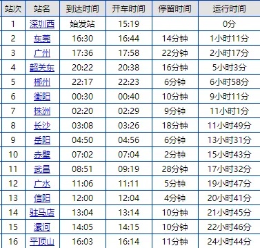 k283列车为什么改路线 k283的火车怎么没有了