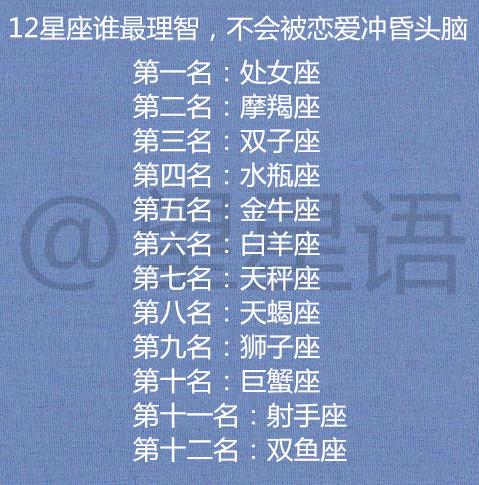 12星座暗中保护哪个星座 12星座暗中保护哪个星座的人