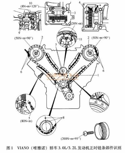 菲亚特西耶那2004款正时怎么装 菲亚特viaggio正时皮带怎么对