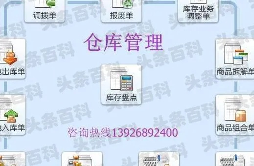 创业如何仓库erp系统 仓库erp系统教程