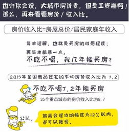 襄樊人买房政策有哪些 襄樊买房买到那比较适合