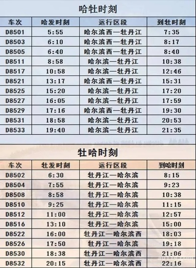 D939为什么两个价格 d932为什么不是每天都有