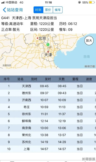 为什么北京南到天津的车晚点 为什么北京到天津南站没有城际