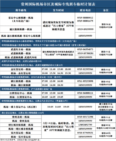 为什么常州到郑州没有飞机 常州有到郑州的飞机吗