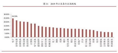 哪个是证券的特点 哪个是证券的特点呢