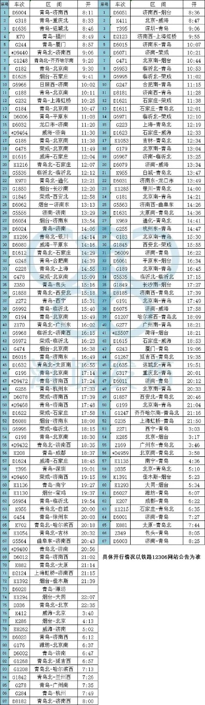 泰安到烟台为什么没有火车了 泰安到烟台经过哪些站