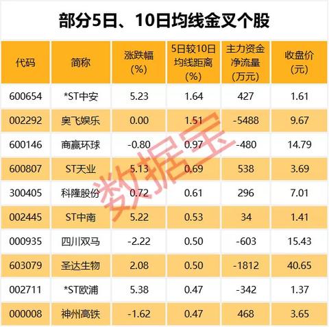 证券公司哪个最强 证券公司哪家大