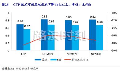 证券公司哪个最强 证券公司哪家大