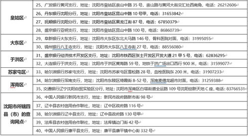 买房前要查看哪些信息 买房前要查个人征信吗