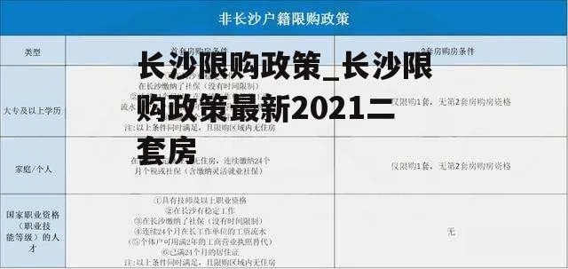 湖南哪些城市限购买房 湖南哪些城市限购买房了