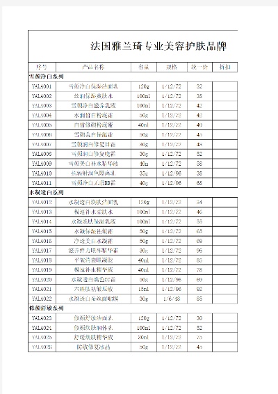 泽兰妮化妆品价格表 百度百科泽兰