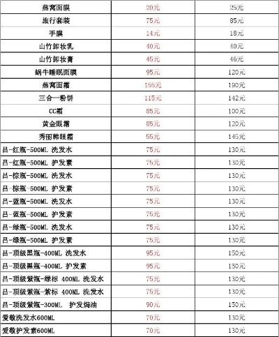 化妆品全套价目表 化妆品全套价目表大全