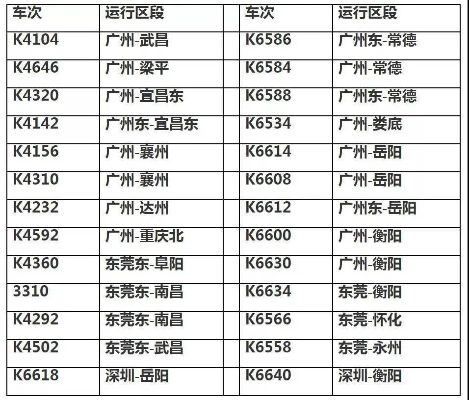 5018火车为什么取消了 火车5042为什么停止