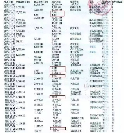 银行流水账单显示什么 银行流水账单显示什么账户