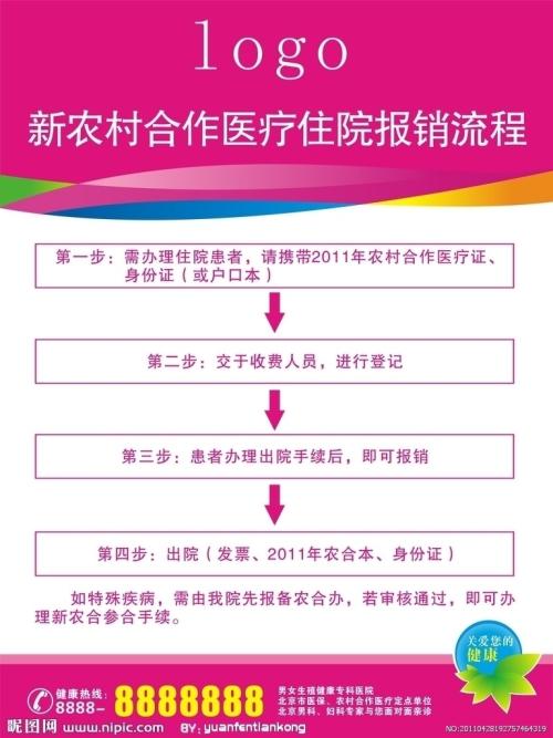 合作医疗什么时候能办 农村合作医疗几月份办理