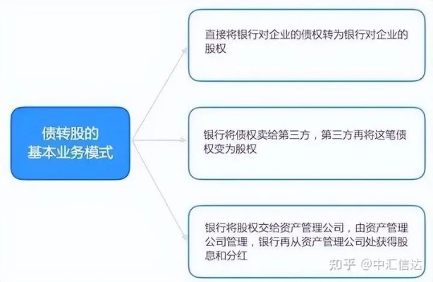 权债发生制是什么意思 债权发生制的计算标准是什么