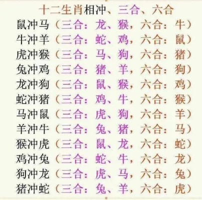 12生肖谁最慢 十二生肖哪个生肖最慢