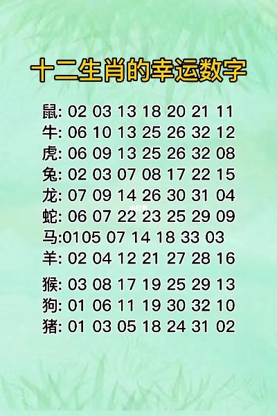 12生肖幸运日期 十二生肖的幸运日