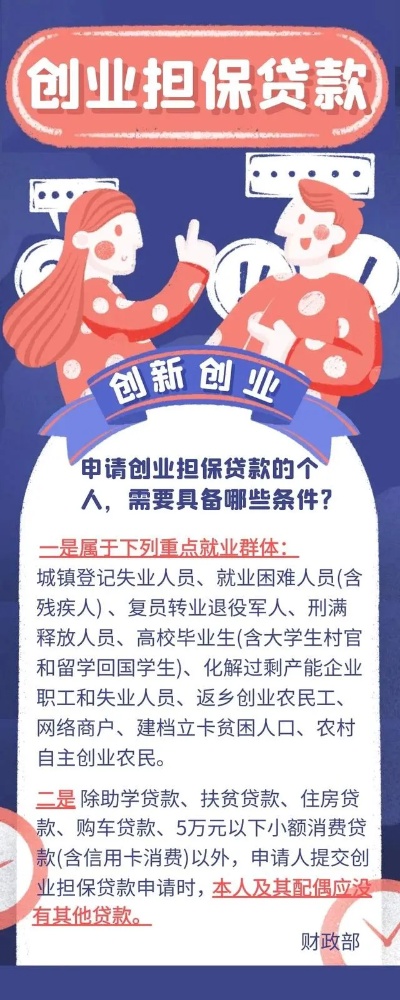 创业贷款到什么银行方便 创业贷款去什么银行