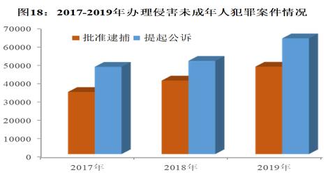 盗取银行卡钱属于什么罪名 盗取银行卡钱需要什么