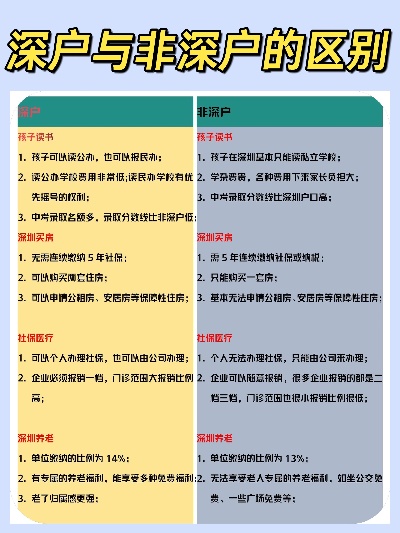 深户担保是什么意思 深户担保是什么意思啊