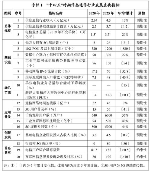 转支费5元什么意思 转支交易钱到哪了啊