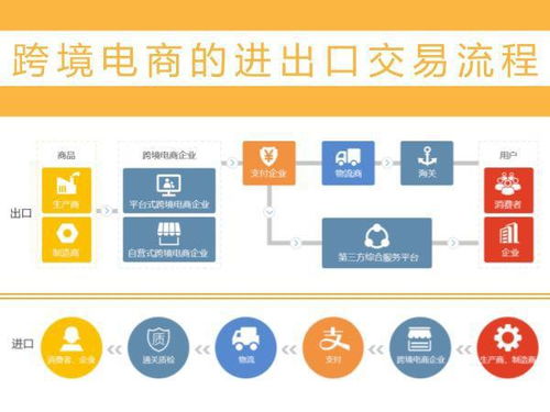 电商办是干什么的 电商办职责