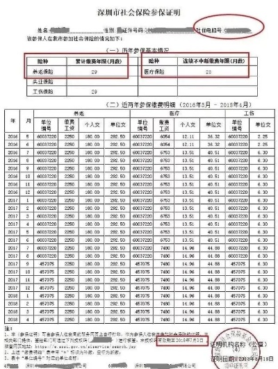 社保证明有什么用处 社保证明有什么用处和用途