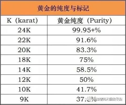 什么叫一口价黄金 什么叫一口价黄金纯吗