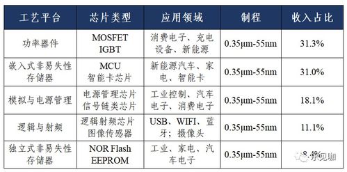 月息2厘是什么意思 月息二厘五怎么计算