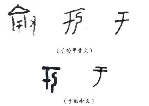 12生肖中文古字 12生肖的古代汉字