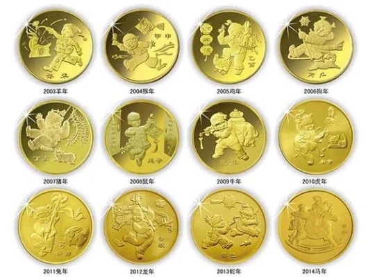 12生肖金银铜币 十二生肖金银币价格表