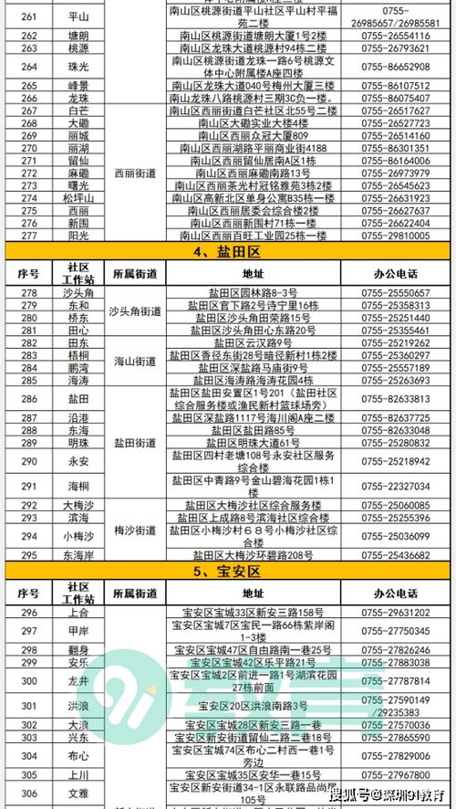 柘城哪里可以学烘焙师 柘城蛋糕店外卖电话