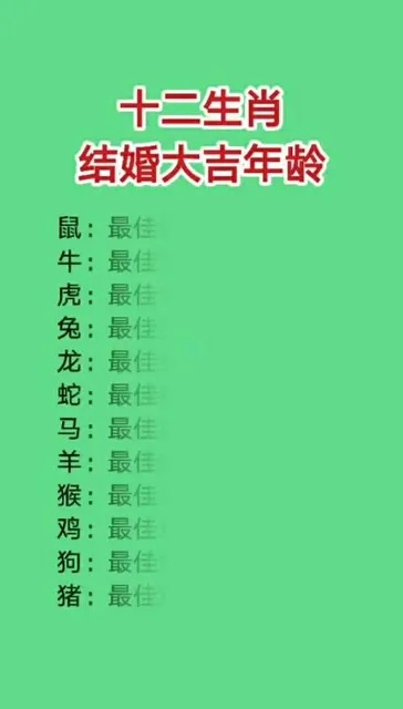 12生肖婚嫁月份 12生肖最佳结婚月份