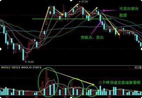 股票有个警是什么意思 股票有个警字什么意思