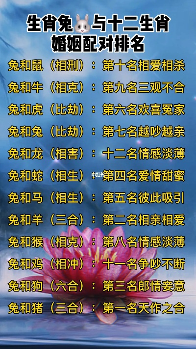 12生肖女帝 十二生肖中女肖是哪几肖